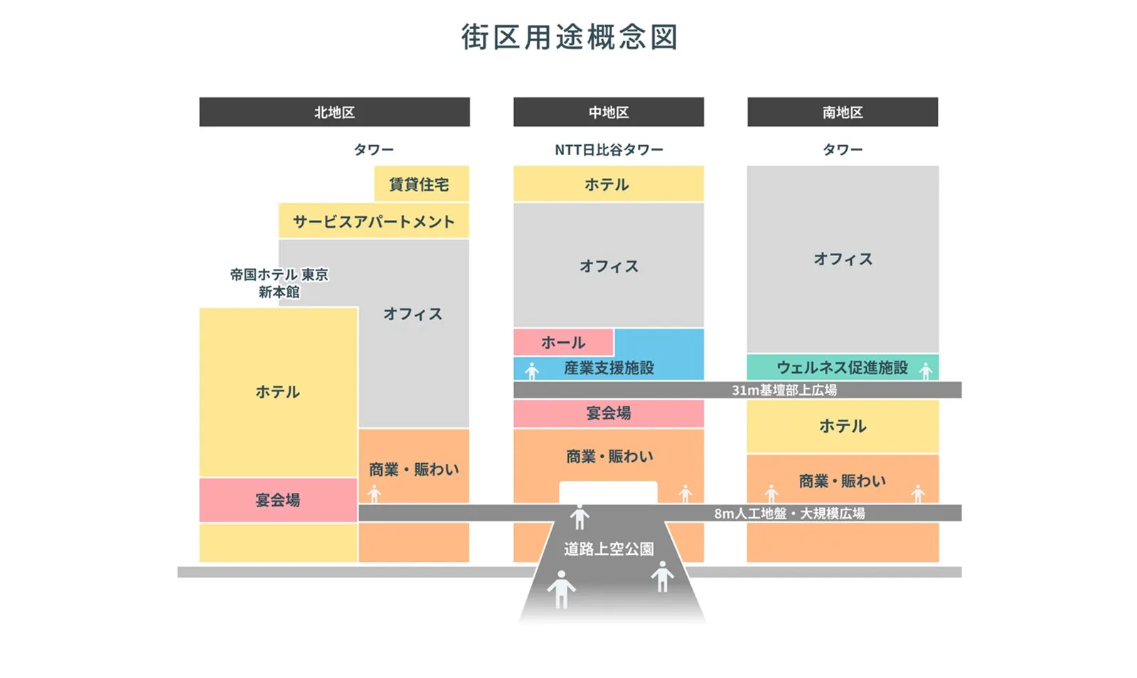 計画概要